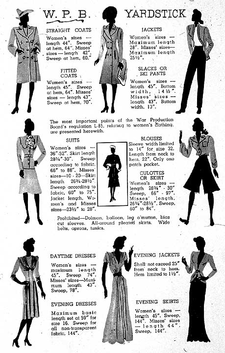 "WPB Yardstick" poster showing War Production Board standards for women's clothing under order L-85, 8 March 1942
