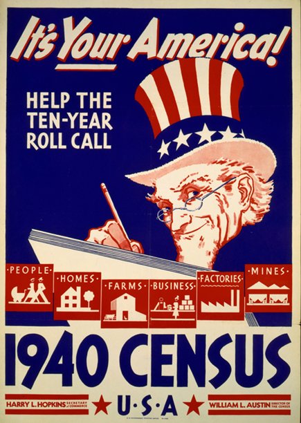 Poster for the 1940 US Census