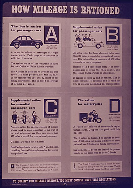 Poster explaining US gasoline rationing cards in WWII