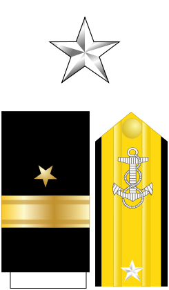 Collar, shoulder, and sleeve insignia of the rank of commodore, US Navy, WWII (public domain via Wikipedia)